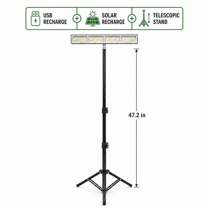 Thryve™ PowerBeam 168 LED Work Light
