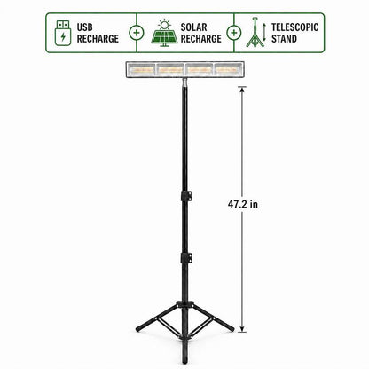 Thryve™ PowerBeam 168 LED Work Light