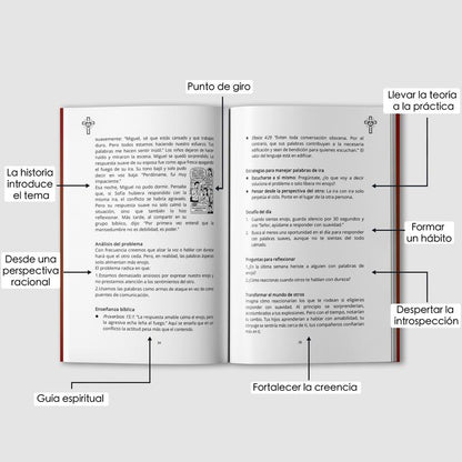 Thryve™ Mente y Fe – Colección de 2 Libros