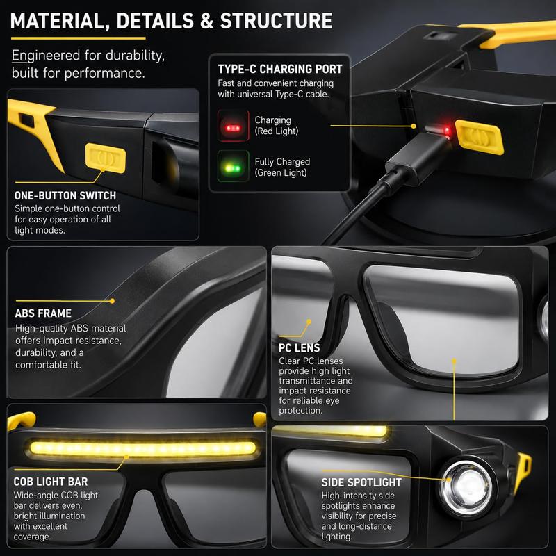 Thryve™ VisionBeam Glasses Light
