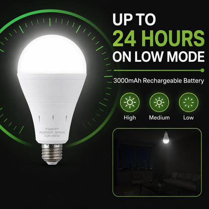 Thryve™ Blackout Bulb Adapter Kit