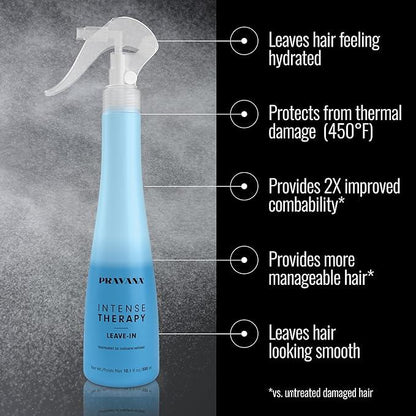 Thryve™ SilkTherapy Leave-In Spray
