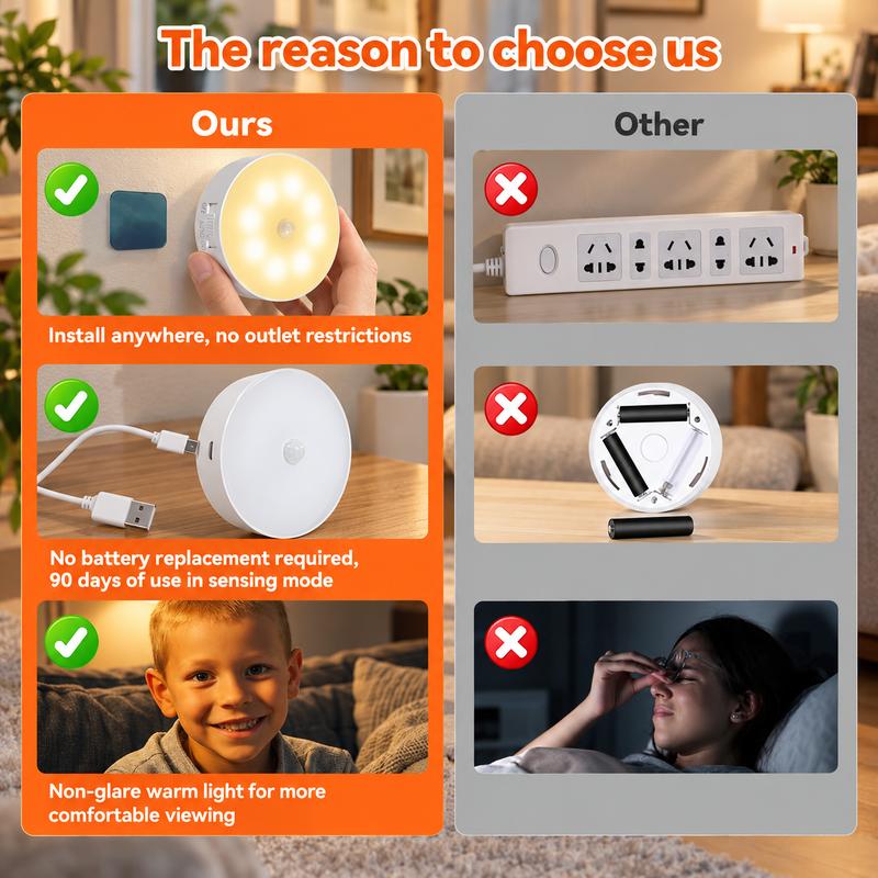 Thryve™ LuzNocturna LED con Sensor de Movimiento