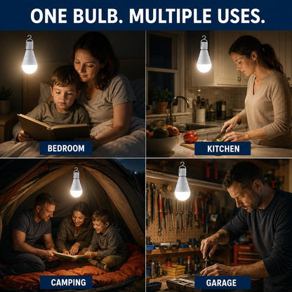 Thryve™ Blackout Bulb Adapter Kit