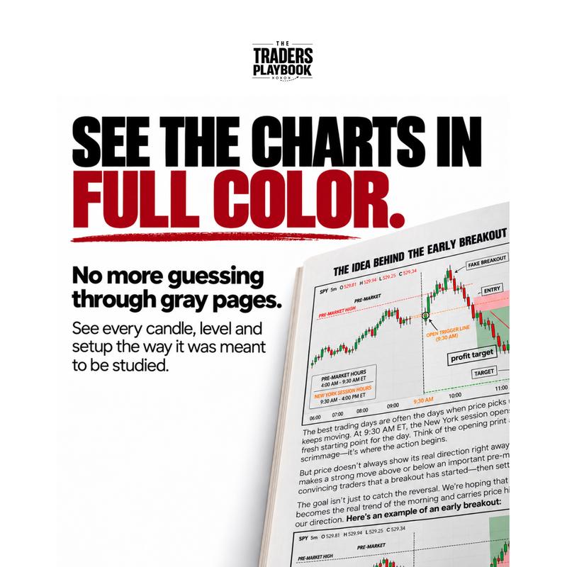 Thryve™ Traders Playbook