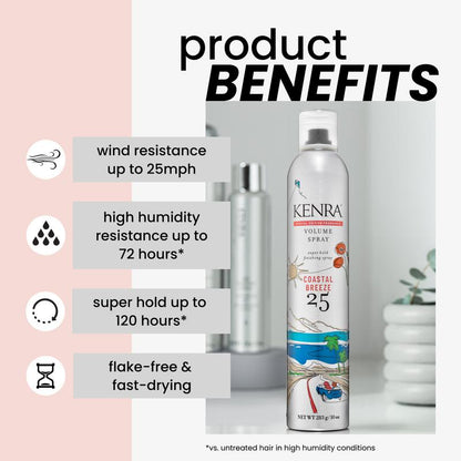 Thryve™ CoastalLift Volume Spray