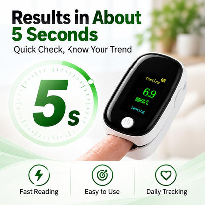 Thryve™ HealthView Fingertip Monitor