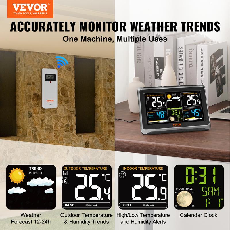 Thryve™ WeatherView Pro Station