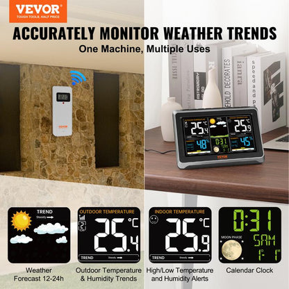 Thryve™ WeatherView Pro Station