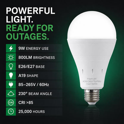 Thryve™ Blackout Bulb Adapter Kit