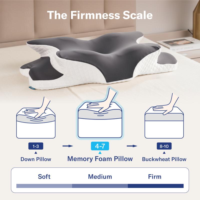 Thryve™ AlignRest Cervical Pillow