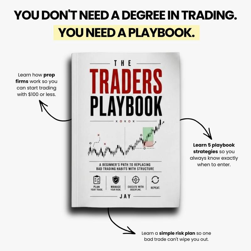 Thryve™ Traders Playbook