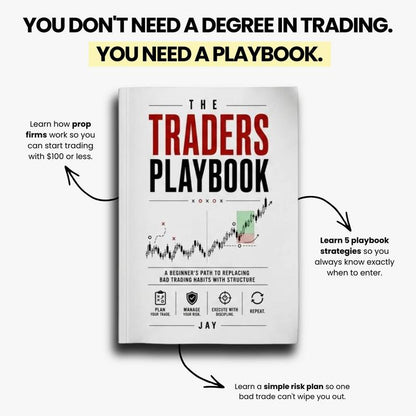 Thryve™ Traders Playbook