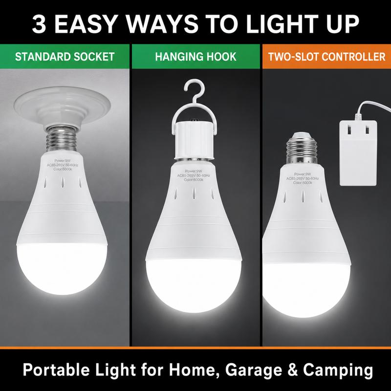 Thryve™ Blackout Bulb Adapter Kit