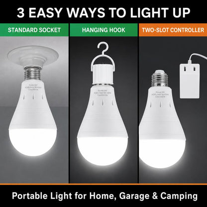 Thryve™ Blackout Bulb Adapter Kit
