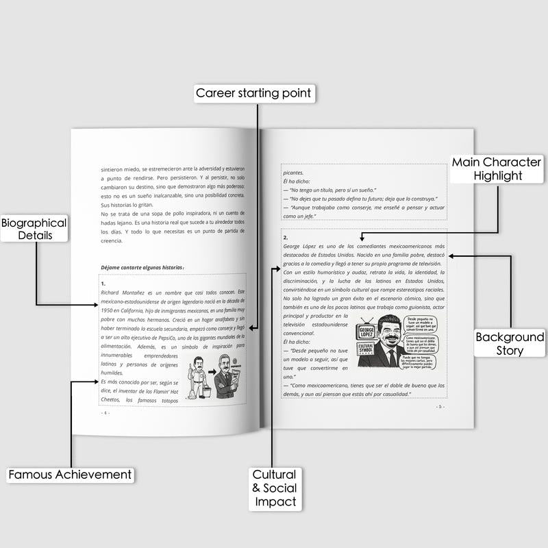 Thryve™ Mente y Fe – Colección de 2 Libros