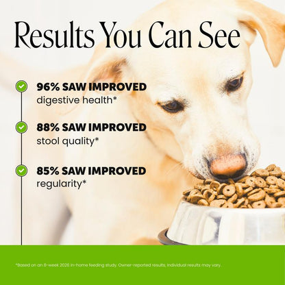 Thryve™ TummyCare Probiotic Chews