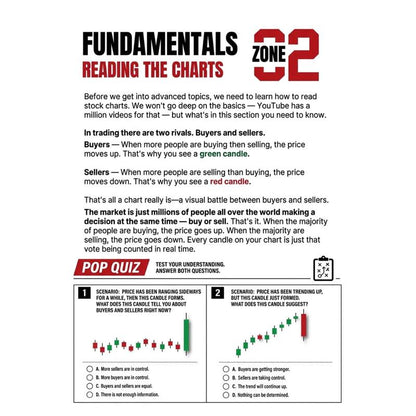 Thryve™ Traders Playbook