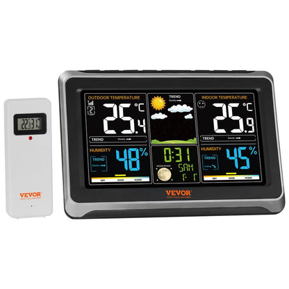 Thryve™ WeatherView Pro Station