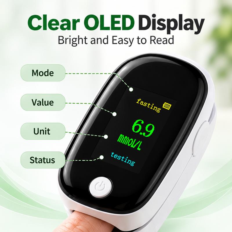 Thryve™ HealthView Fingertip Monitor