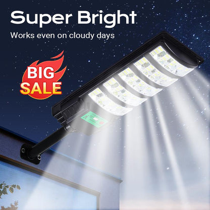 Thryve™ SolarGuard – Solar Motion Light