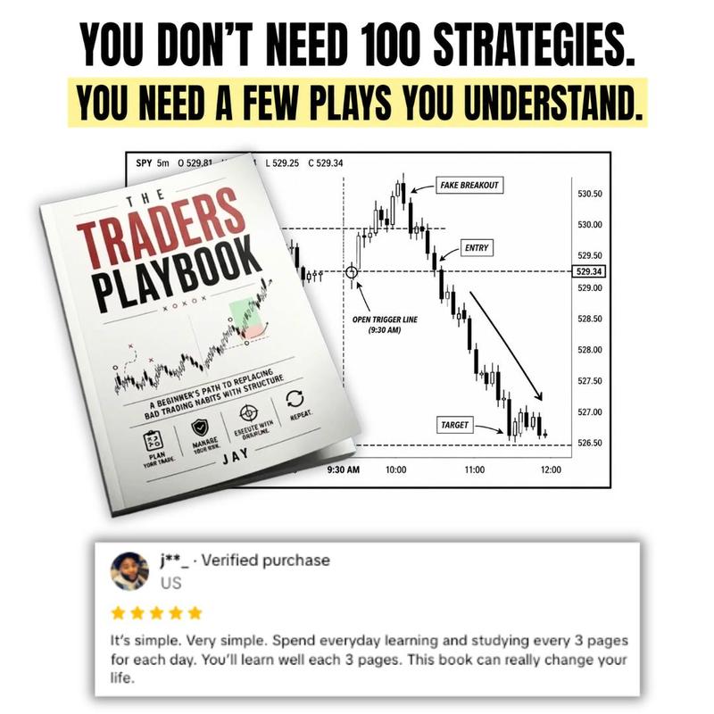 Thryve™ Traders Playbook