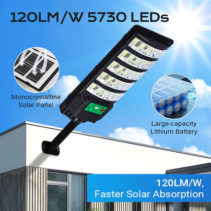 Thryve™ SolarGuard – Solar Motion Light