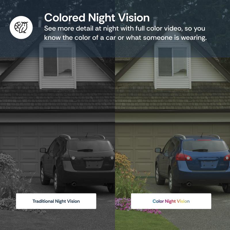 Thryve™ BulbGuard 360 Security Camera