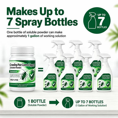 Thryve™ PestGuard Control Kit